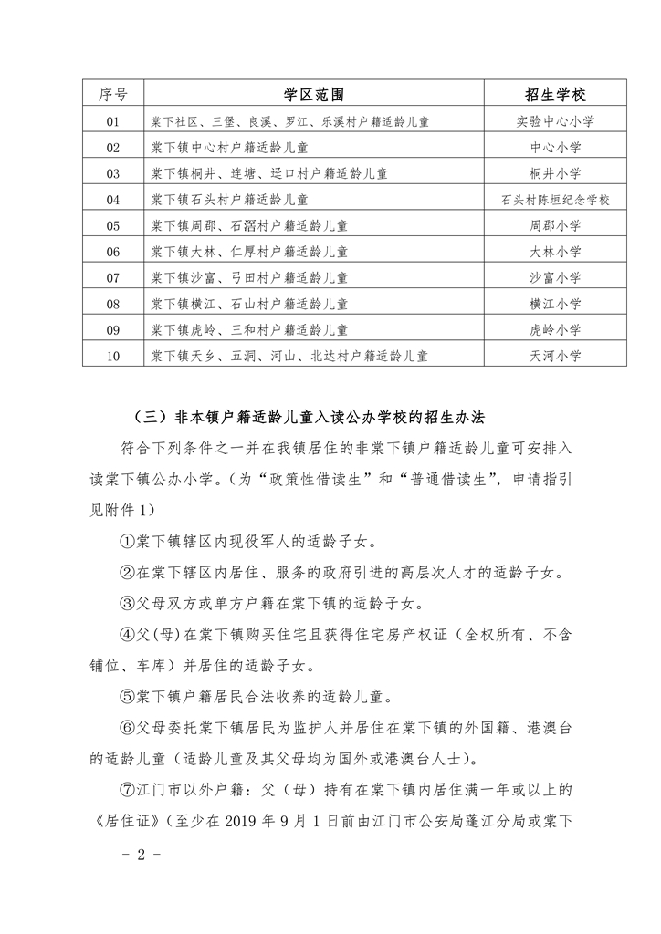 江門(mén)市蓬江區(qū)棠下鎮(zhèn)2020年公辦小學(xué)一年級(jí)招生簡(jiǎn)章(20200507)0002.jpg