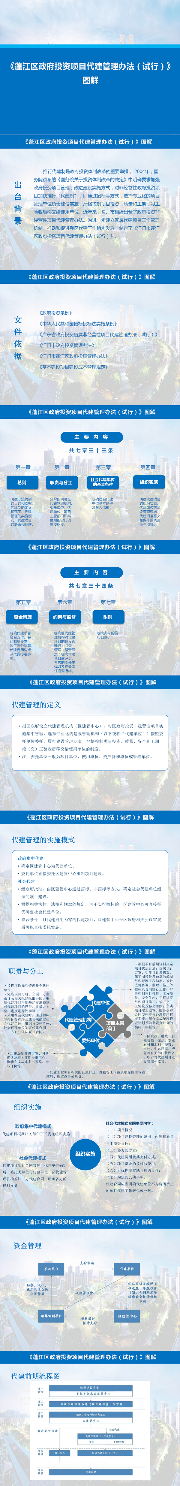 《江門市蓬江區(qū)政府投資項目代建管理辦法(試行)》解讀.png