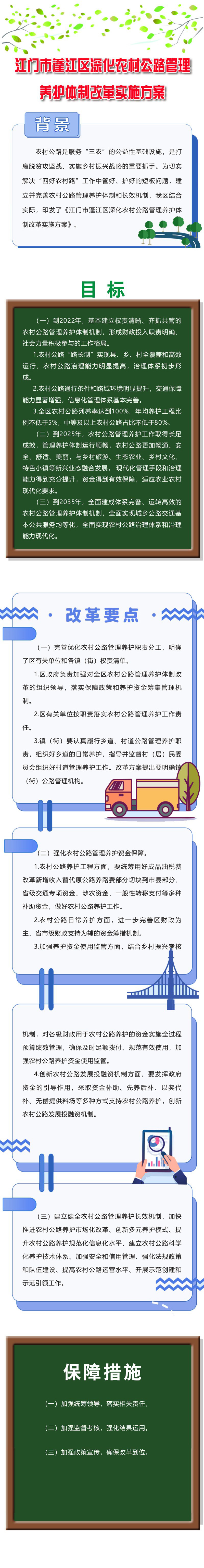 圖解:《江門市蓬江區(qū)深化農(nóng)村公路管理養(yǎng)護(hù)體制改革實(shí)施方案》.jpg