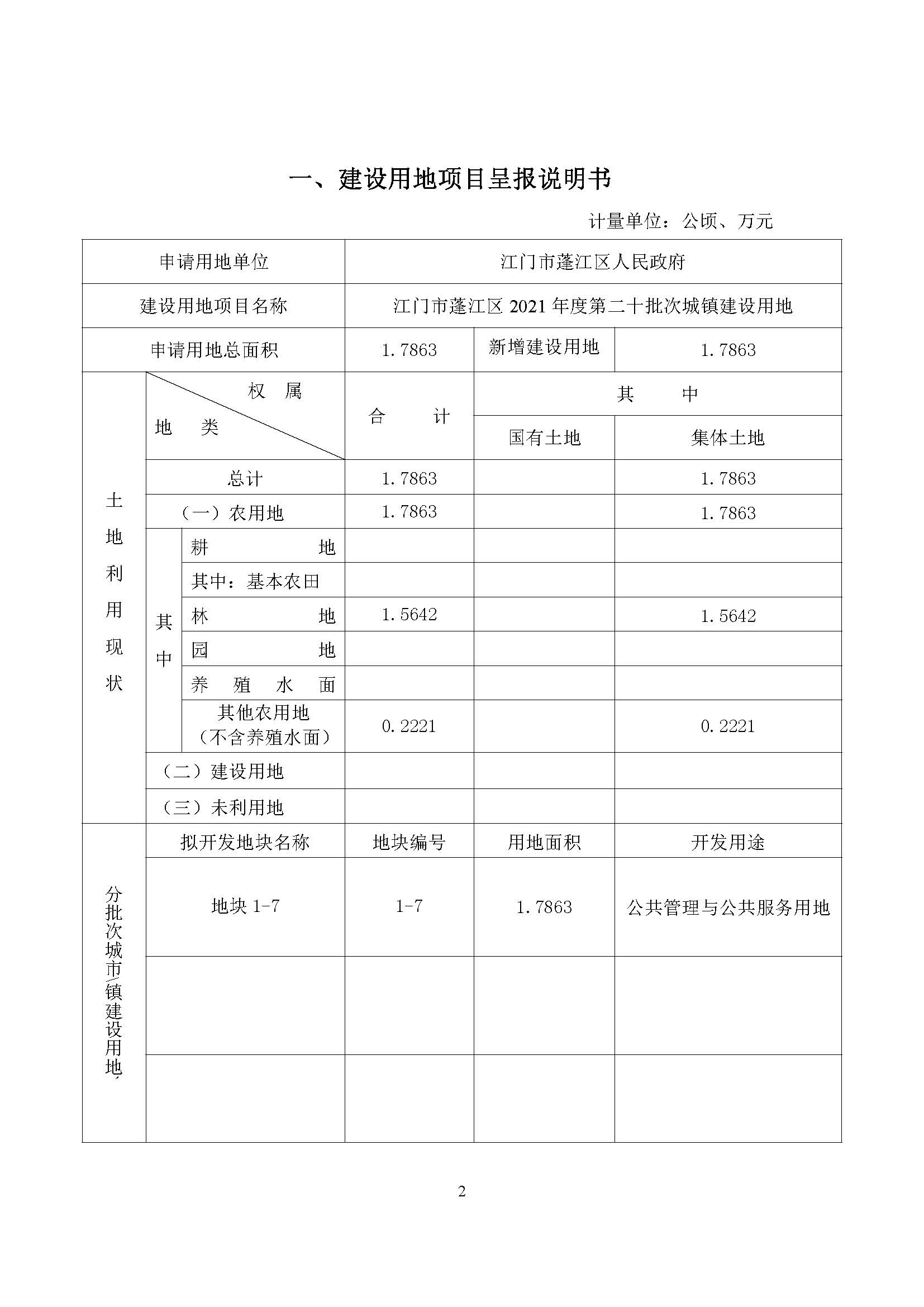 一書三方案-江門市蓬江區(qū)2021年度第二十批次城鎮(zhèn)建設(shè)用地_頁(yè)面_2.jpg