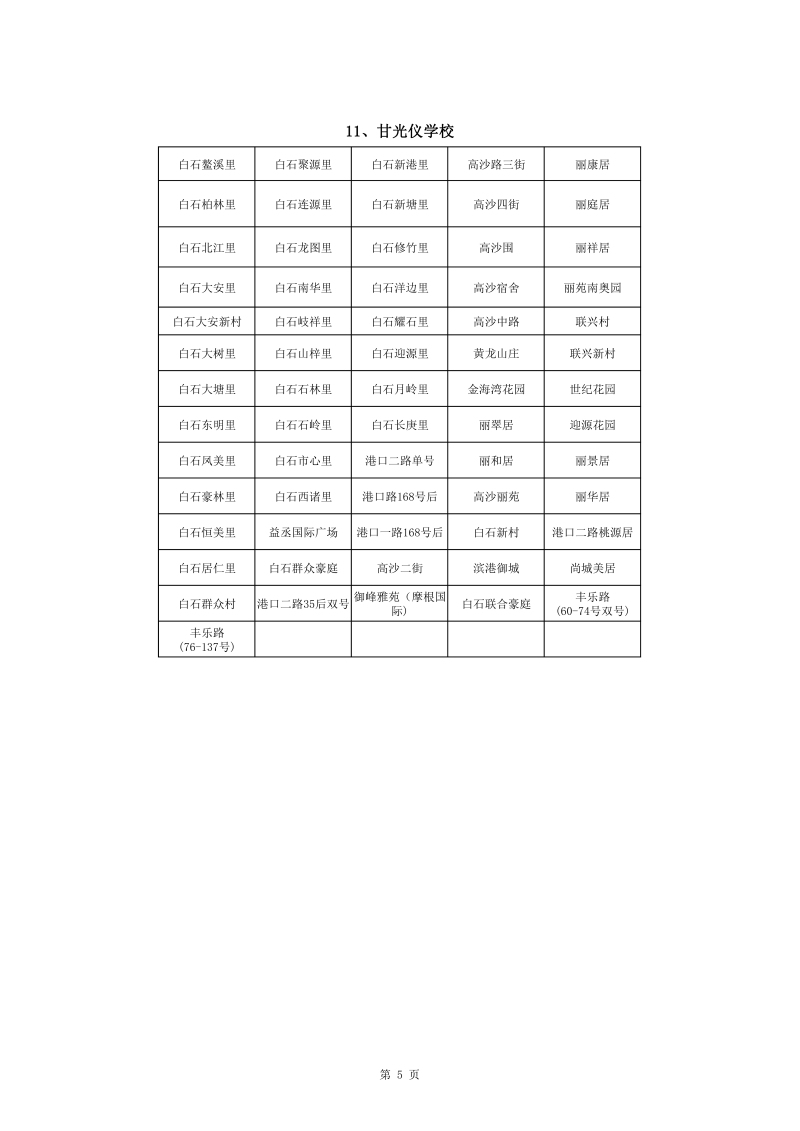 蓬江區(qū)中心城區(qū)2022年公辦小學(xué)一年級(jí)戶(hù)籍新生招生地段安排(1)0005.jpg