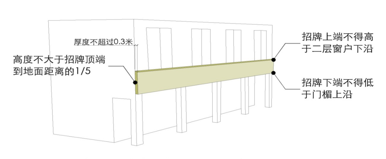 附圖  3.3.4、3.3.6項(xiàng)示意圖.png